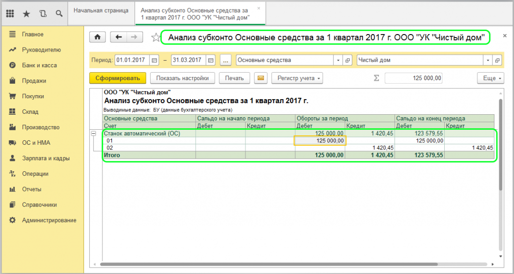 Основных средств отражается по дебету. Счета учета в 1с бухгалтерии 8.3. проводки 76 счета бухгалтерского учета. выбытие основных средств проводки в 1с 8.3. осв 76 счета в 1с.
